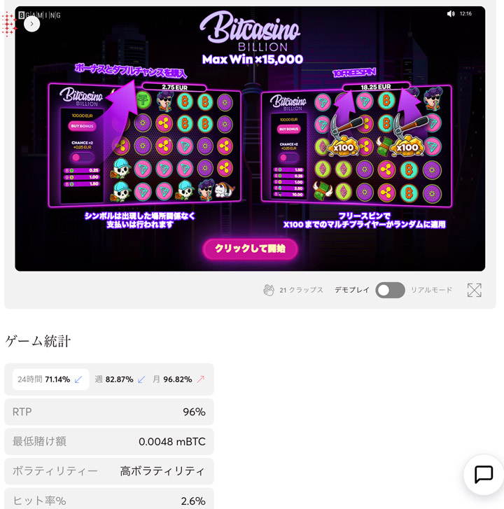 ビットカジノの還元率
