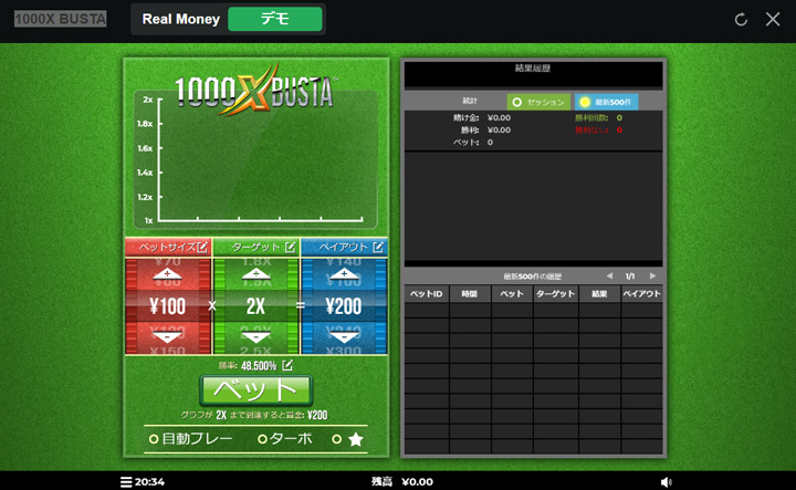 1000X BUSTAのビットコインゲーム