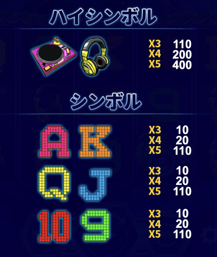 BeatsExスロットの普通シンボル