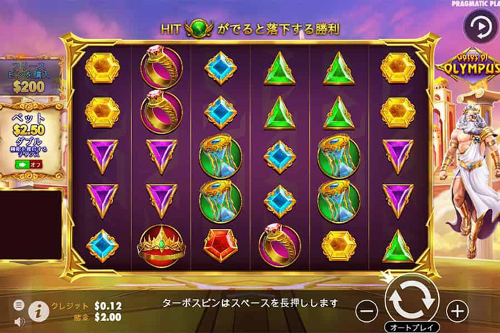 GATE of OLYMPUS・カジノシークレット