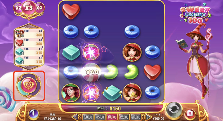 Sweet Alchemy 100のパワーメーター