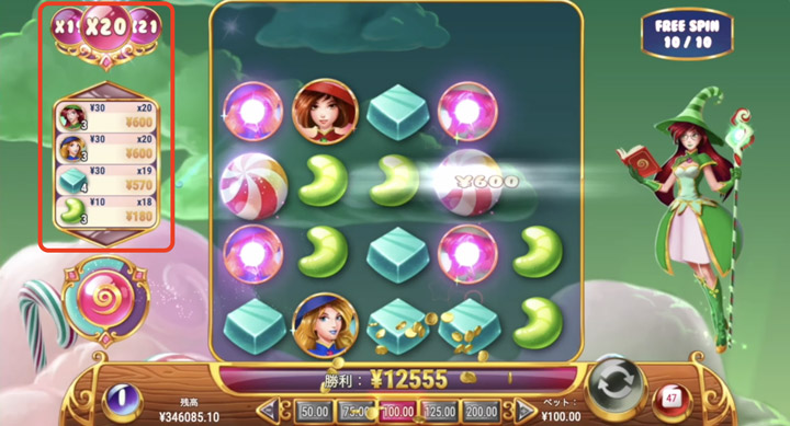 Sweet Alchemy 100のマルチプライヤー