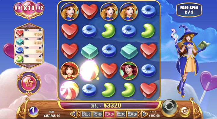Sweet Alchemy 100のトップ