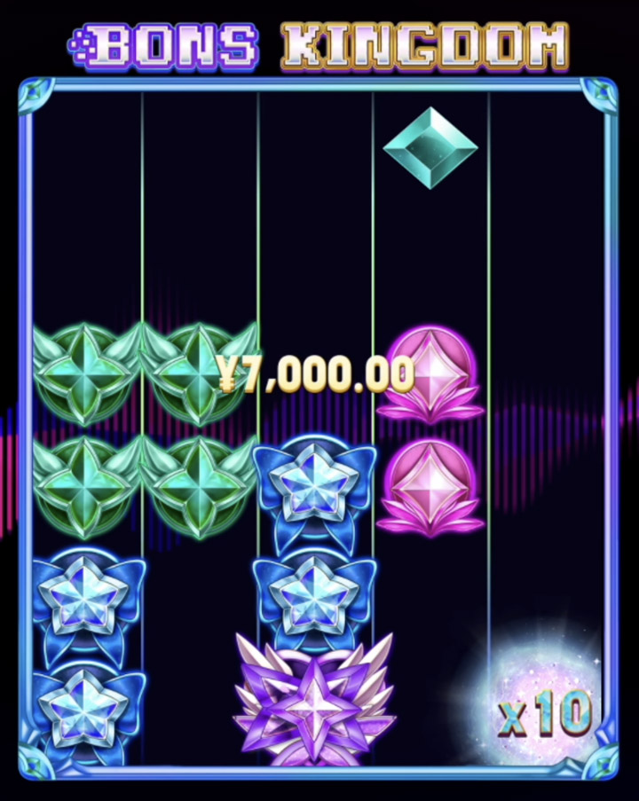Bons Kingdomのボーナス仕組み