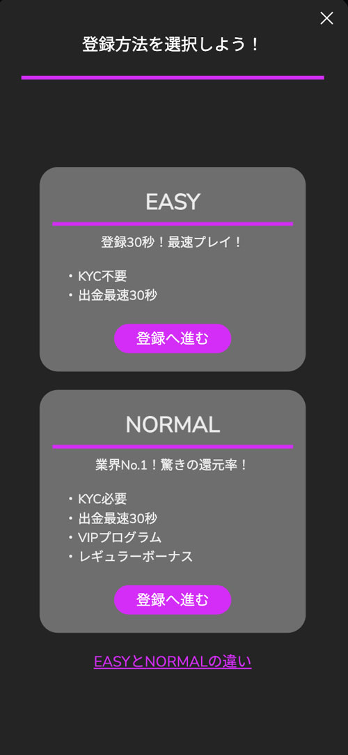 ワンダーカジノの登録