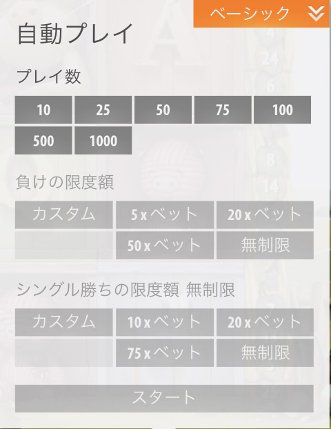 ビッグバッドウルフの設定