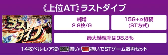 メイドインアビス パチンコ エンディング